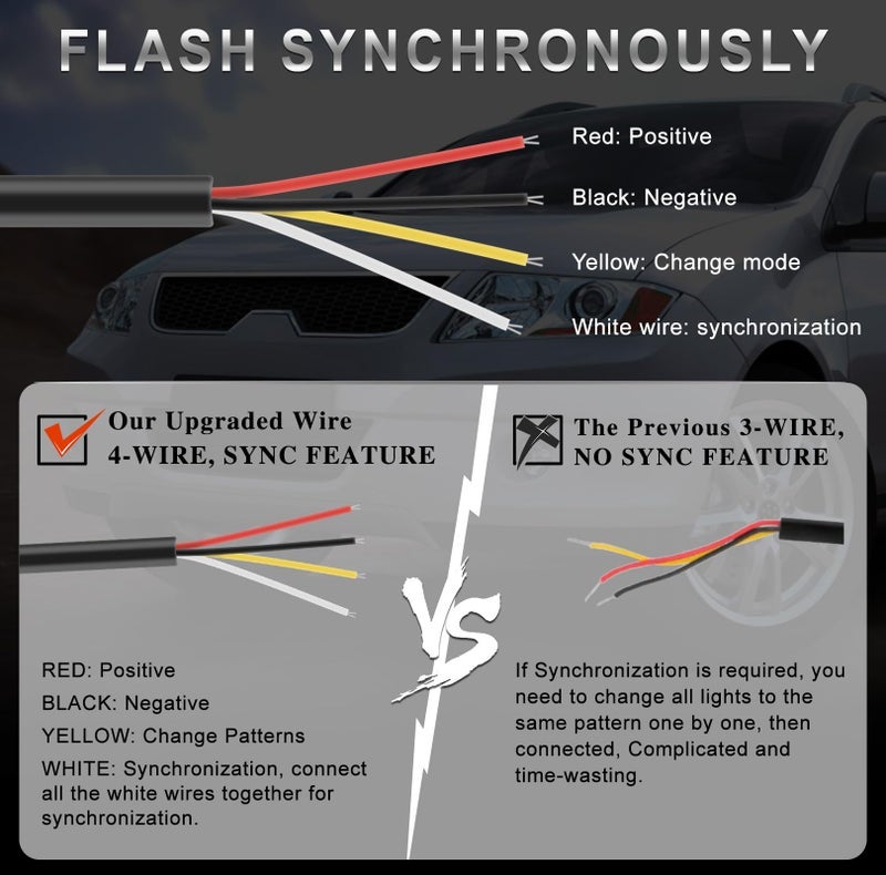 أضواء وميض بلون 6 مصابيح LED كهرمانية وميض مركبات شاحنات طقم أضواء وميض طوارئ 12V - 24V تحذير من خطر وميض أضواء وميض بار شواية شبكة سطح مركب سطحي فائق السطوع مقاوم للماء